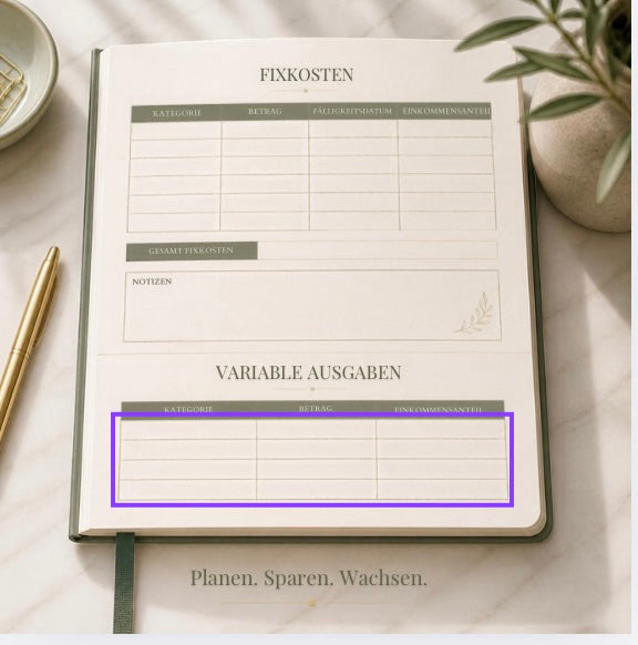 Budgetplaner & Haushaltsbuch – Druckbare Vorlage A4 | Sofort-Download