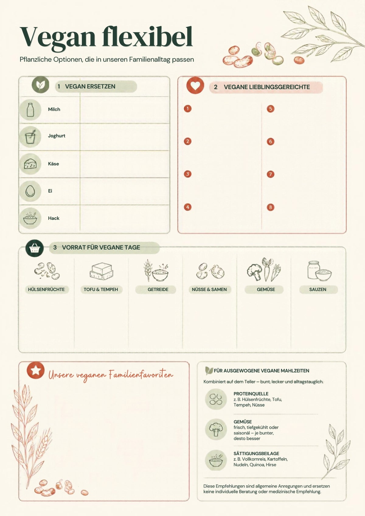 Meal Planner PDF – 50+ Familienrezepte inkl. Einkaufsliste | Sofort-Download